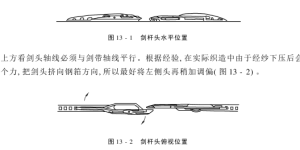 Information on the use of composite fabrics for rapier heads