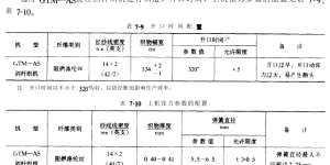 Flame retardant fabric design examples composite fabric information