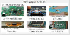 Analysis of 7 major electromagnetic shielding materials and application composite fabric information