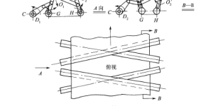 Weft straightener – straight roller tail straightener composite fabric information