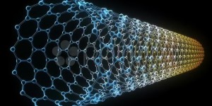 4 major functionalities of graphene fiber fabrics (do you know)