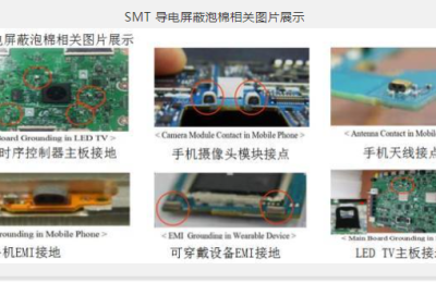 Analysis of 7 major electromagnetic shielding materials and application composite fabric information